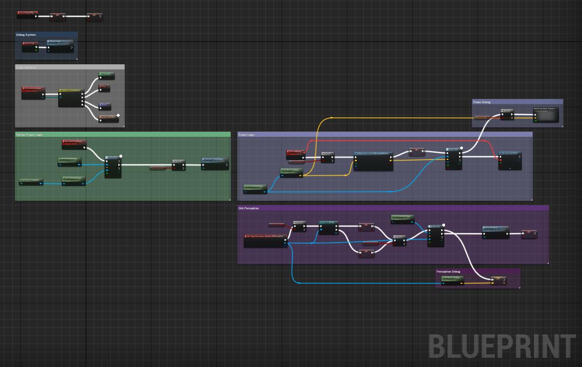 Ai Controller System Screenshot 1