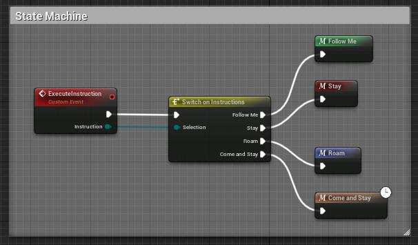 Ai Controller System Screenshot 2
